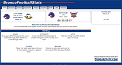 Desktop Screenshot of broncofootballstats.com