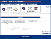 Tablet Screenshot of broncofootballstats.com